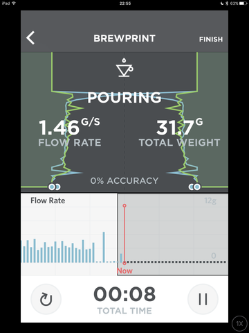 acaia brewguide