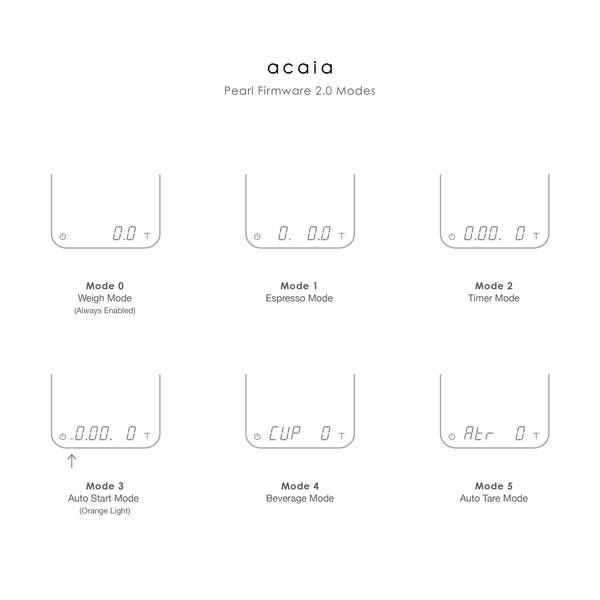 acaia firmware pearl modes