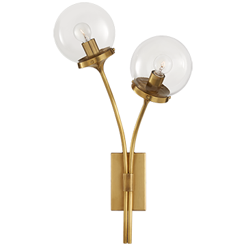 Kate Spade Round Globe Right Sconce in Soft Brass with Clear Glass -  Lighting - Laura of Pembroke