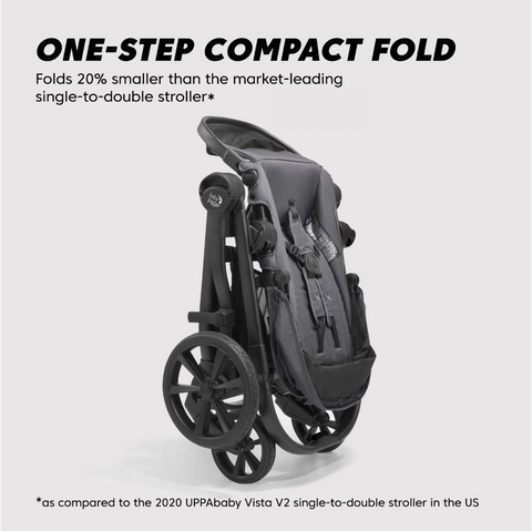 city select double stroller stand