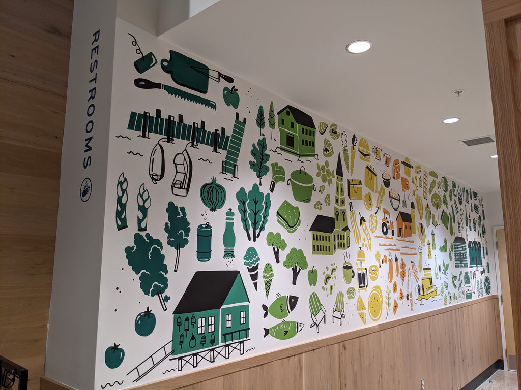 Brainstorm Mural for Whole Foods Market - 2021