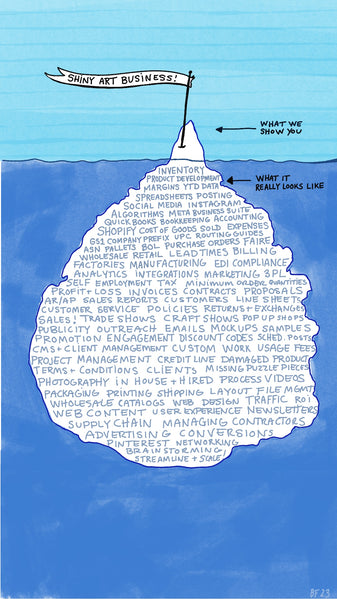 Iceberg of Small Business Illustration by Brainstorm