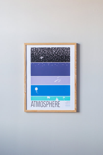 digital atmosphere 2000