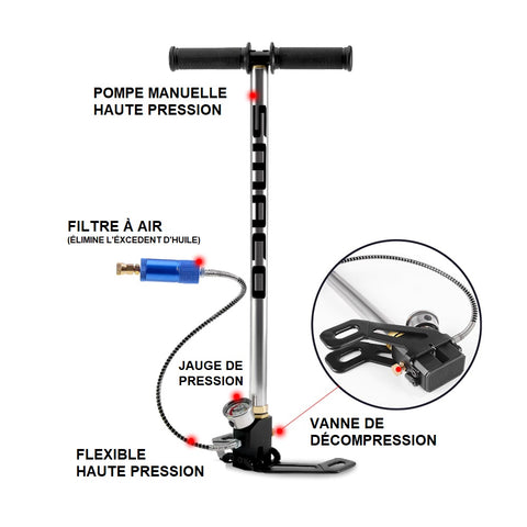 Smaco - pompe à main haute pression 