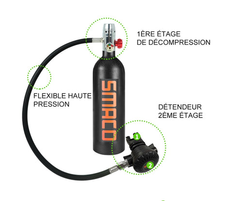 petite bouteille de plongée - 1l - smaco - s400 détails (1)