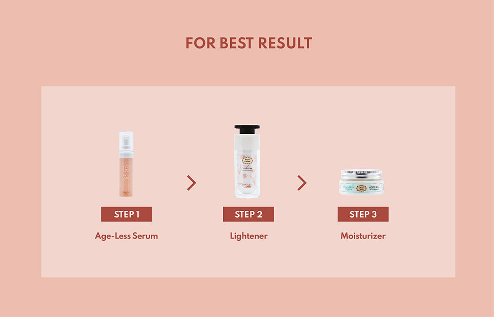 Lightener best result products combination