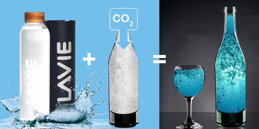 eau pétillante soda