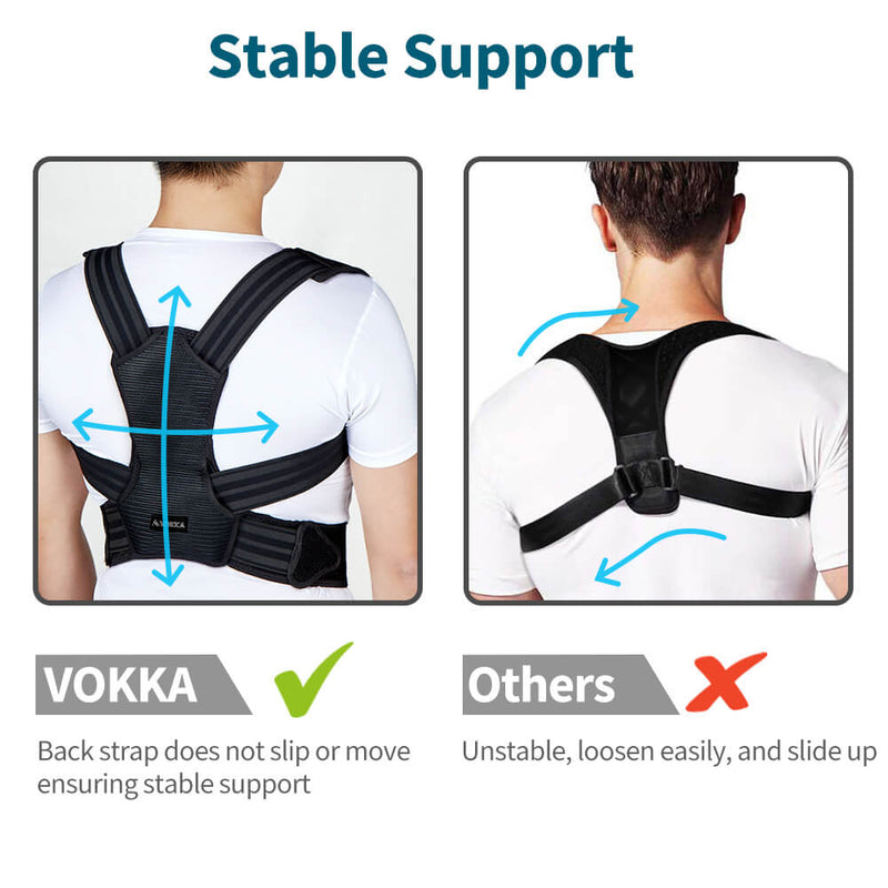 VOKKA Full-Support Adjustable Posture Corrector for Men and Women – AEVO