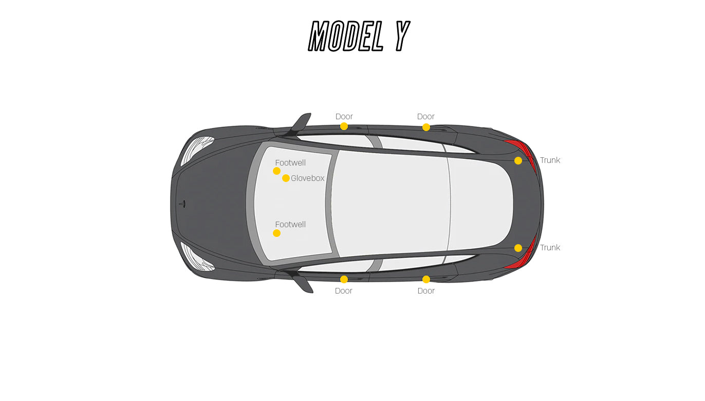 2020-2023 Tesla Model Y Brightest 948 Lux Plug & Play LED Interior Lights  Kit – Unique Style Racing