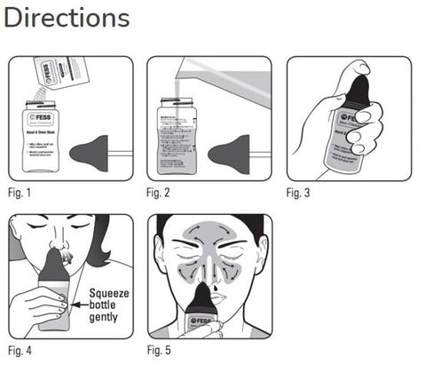 FESS® Nasal & Sinus Wash Extra Strength Hypertonic Wash Kit Instructions