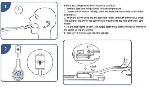 V-Chek 2019-nCoV Saliva Rapid Test Pen