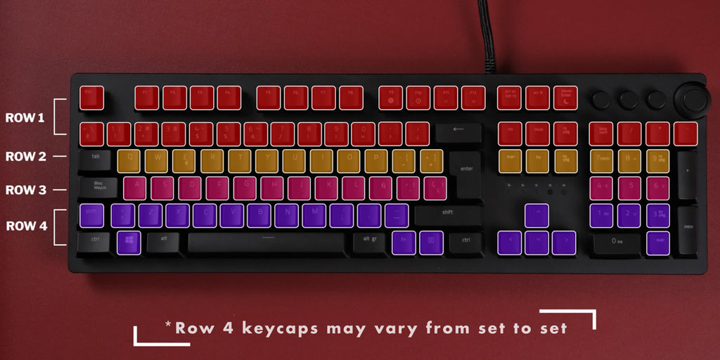 100% Layout Keyboard - 1 Unit keycaps
