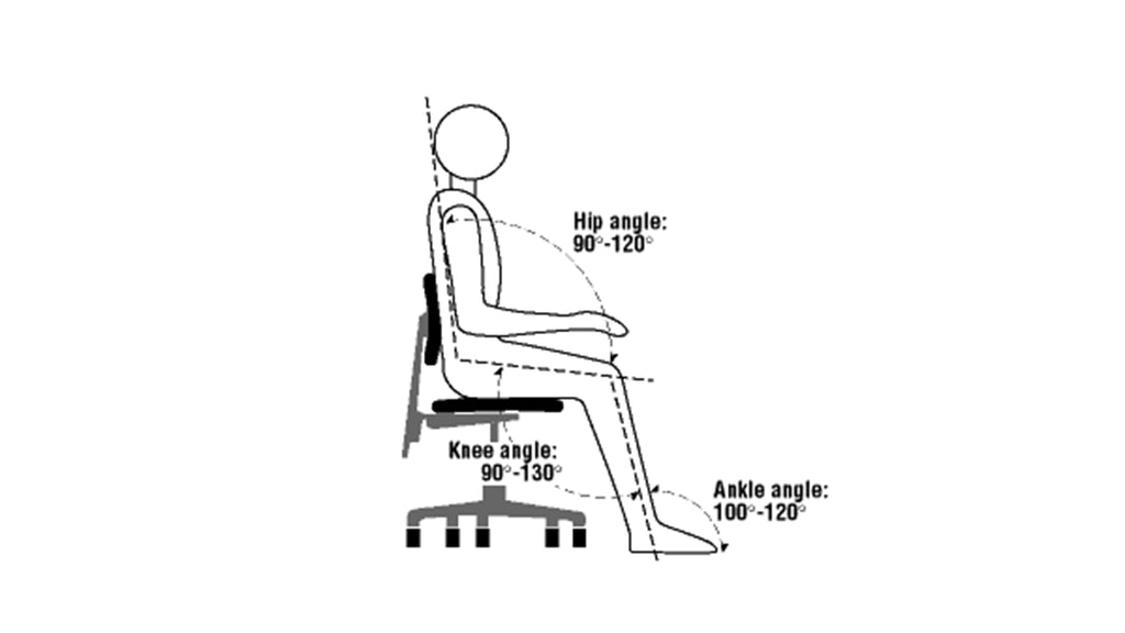 How to sit correctly