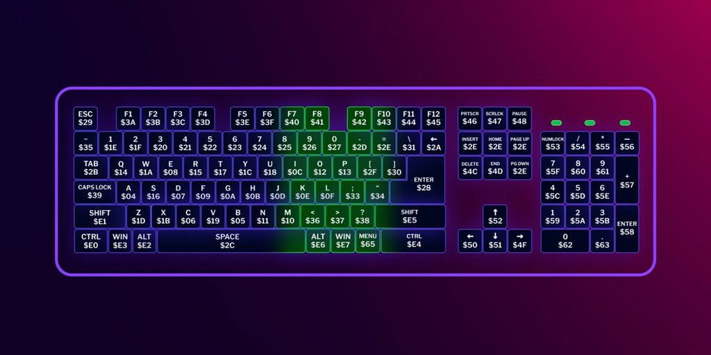 Keyboard Matrix