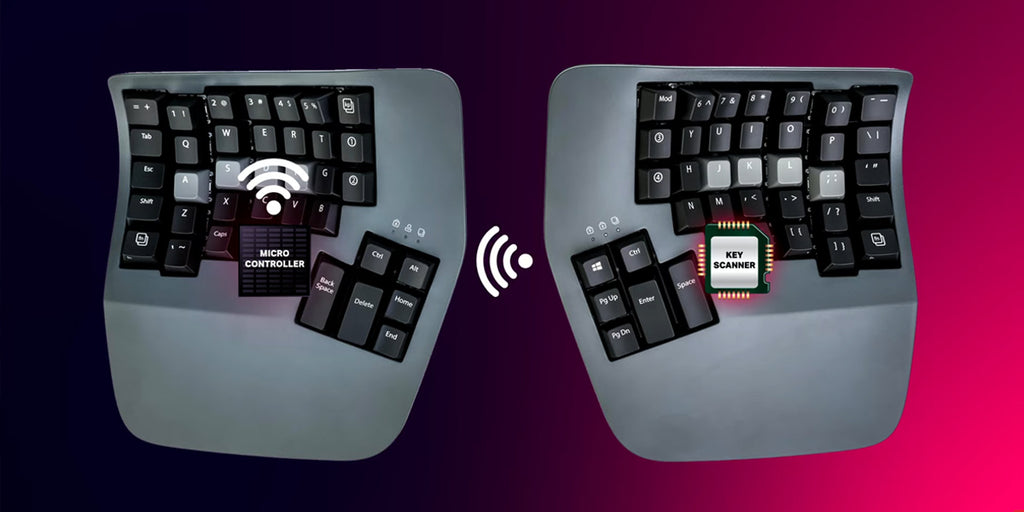 How Wireless Split Keyboard Works