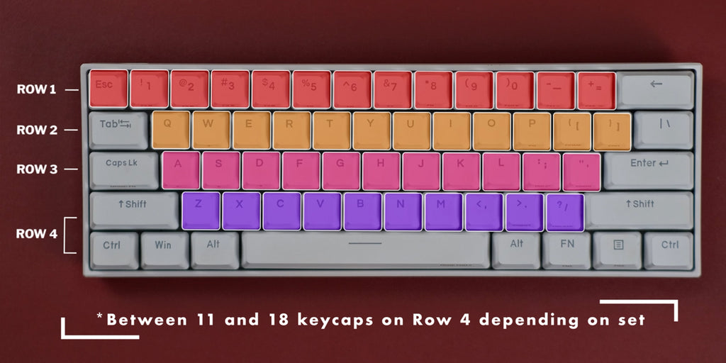 60% Layout Keyboard - 1 Unit keycaps