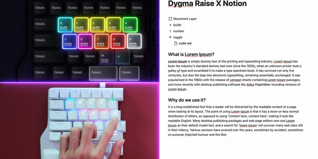 content layer example