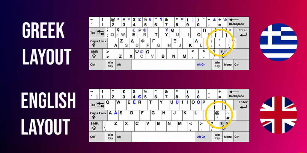 Greek vs English layout