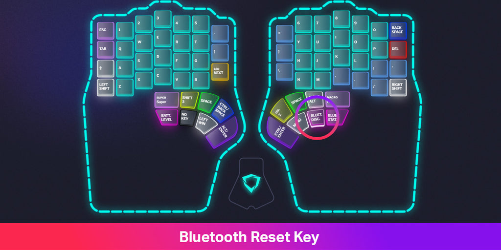 Bluetooth reset key
