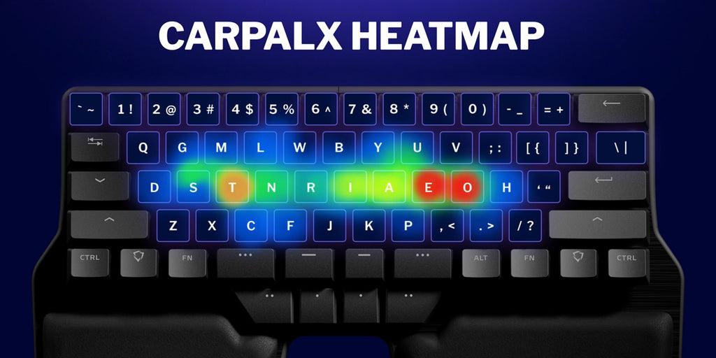Carpalx Heatmap