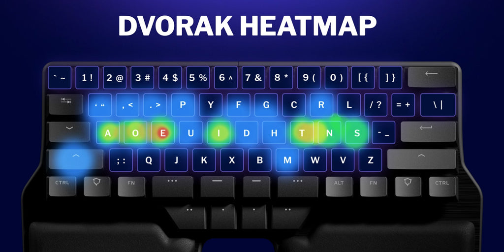 DVORAK Heatmap