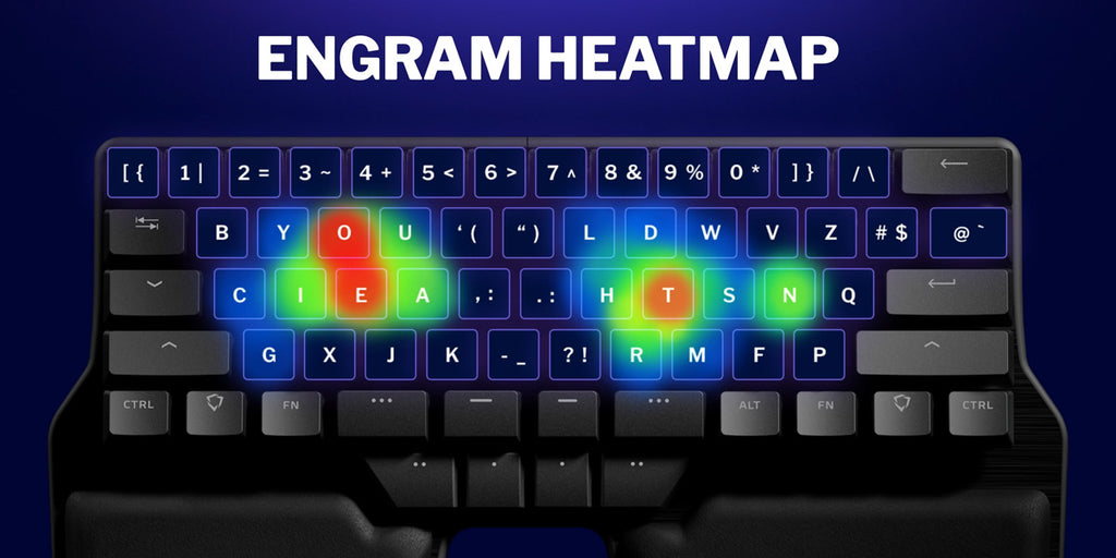 Engram Heatmap