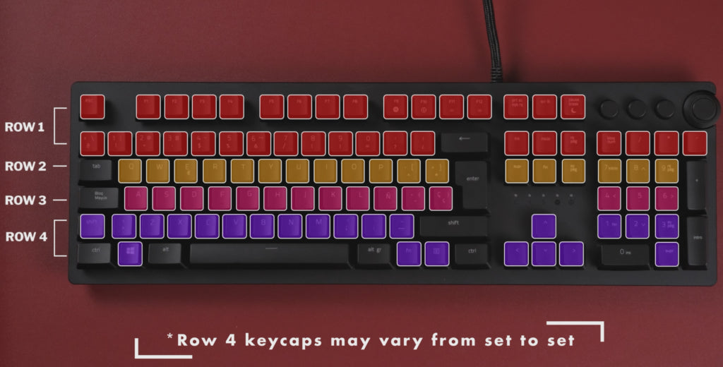 1-unit keycaps in rows