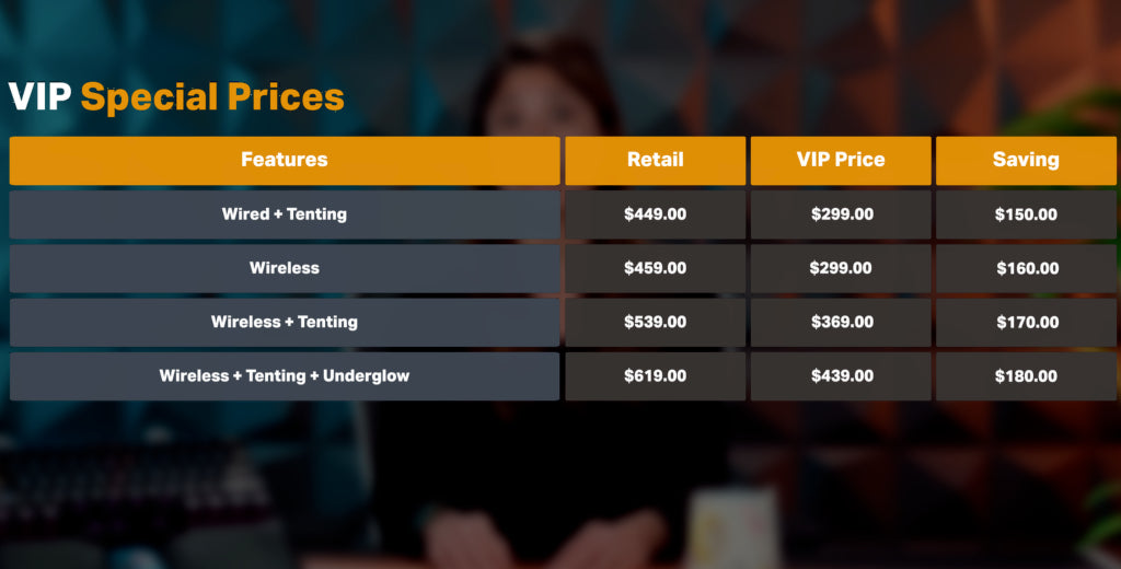 Raise 2 VIP prices