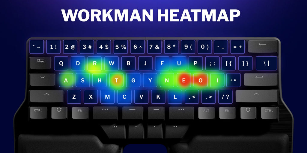Workman Heatmap