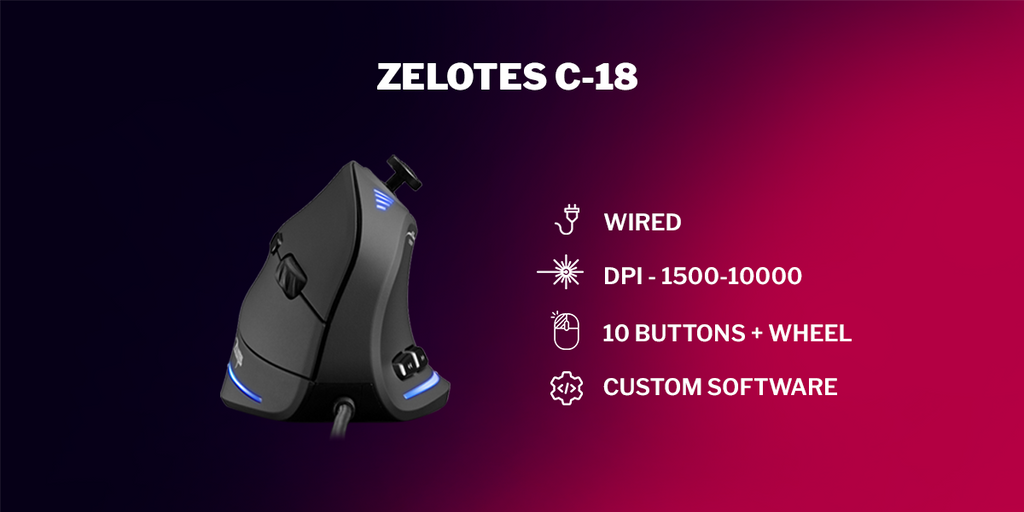 ZELOTES C-18