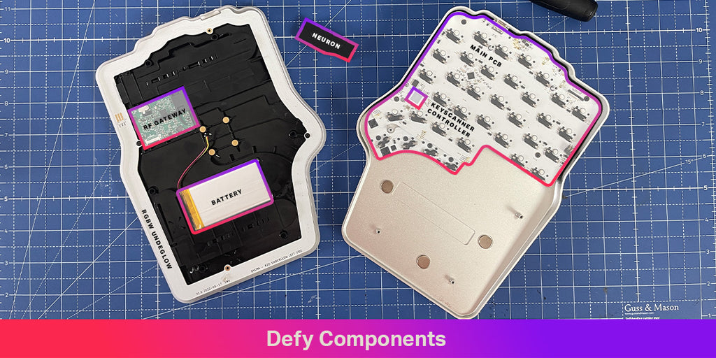 Defy Internal Components