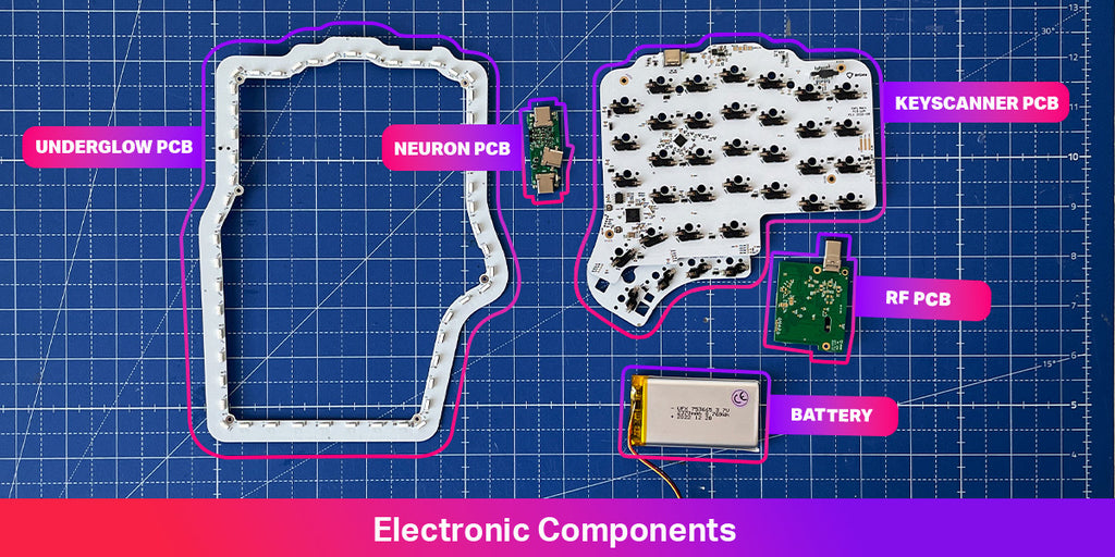 Electronic Components Defy