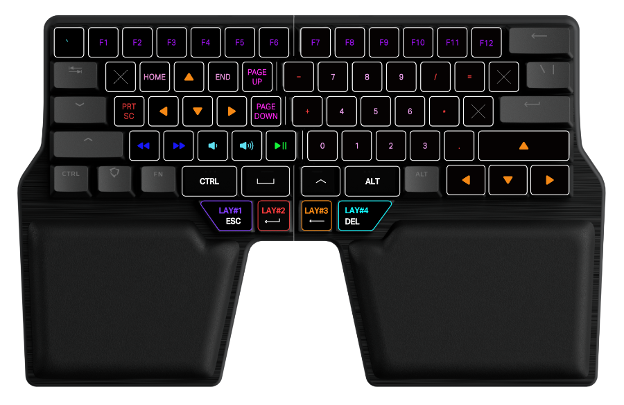 Layer ergonomic keyboard