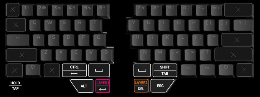 How to use an ergonomic keyboard - Thumbs layer