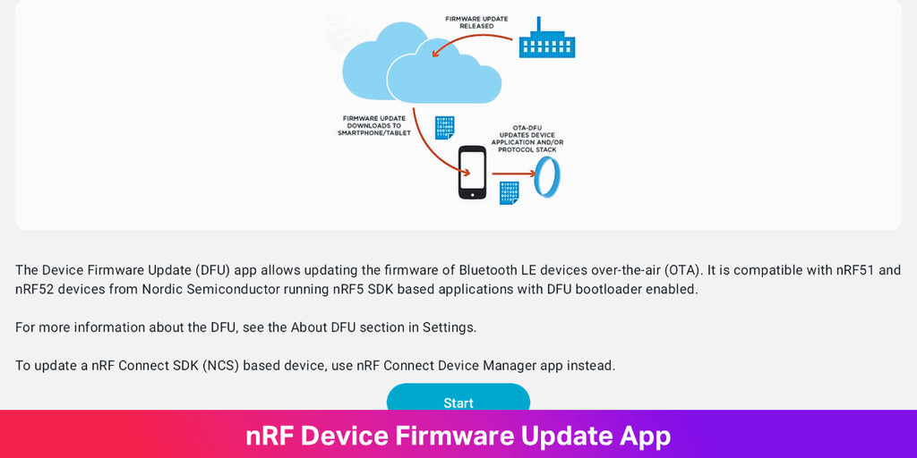 nRF Device Firmware Update App