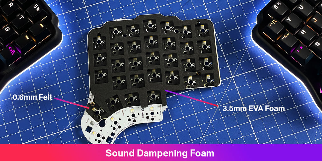 Sound Dampening Foam Defy