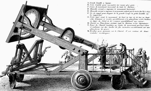 Lavoisier using a burning lens during an experiment in 1770