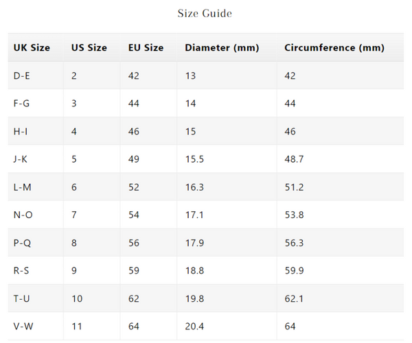 Ring Size Guide – Jewellery Hut