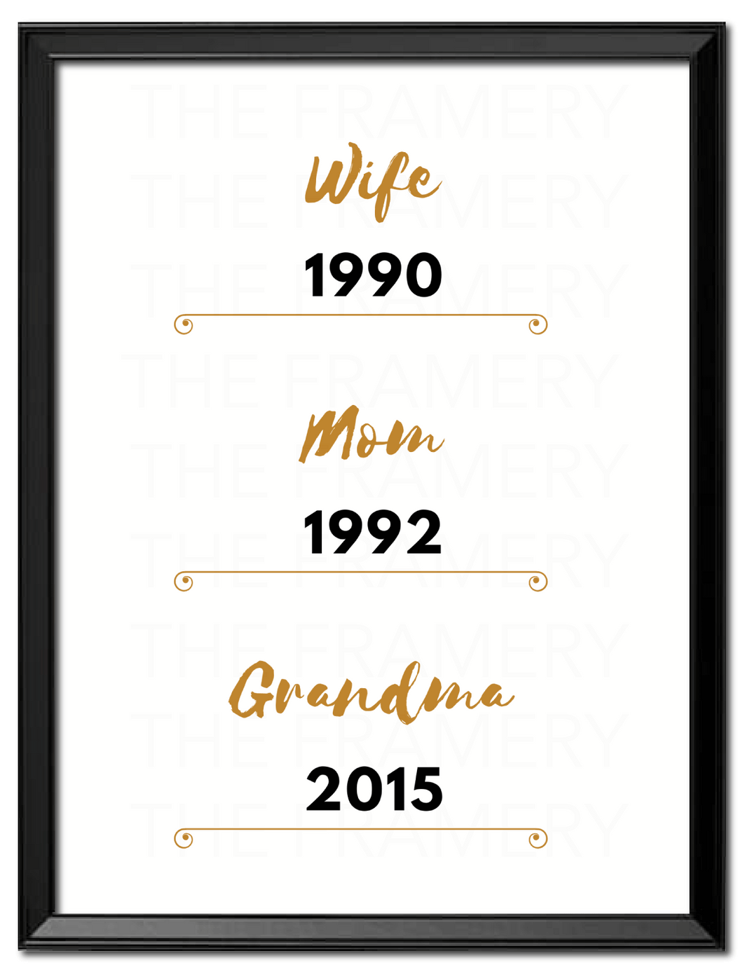 Wife, Mother, Grandmother (customizable)