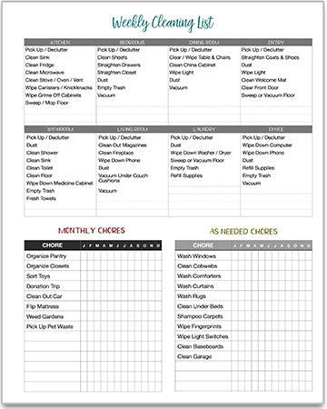 Living On A Dime To Grow Rich - Tawra's Get It Together Planner Cleaning Checklist