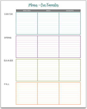 Living On A Dime To Grow Rich - Tawra's Get It Together Planner Menus Chart