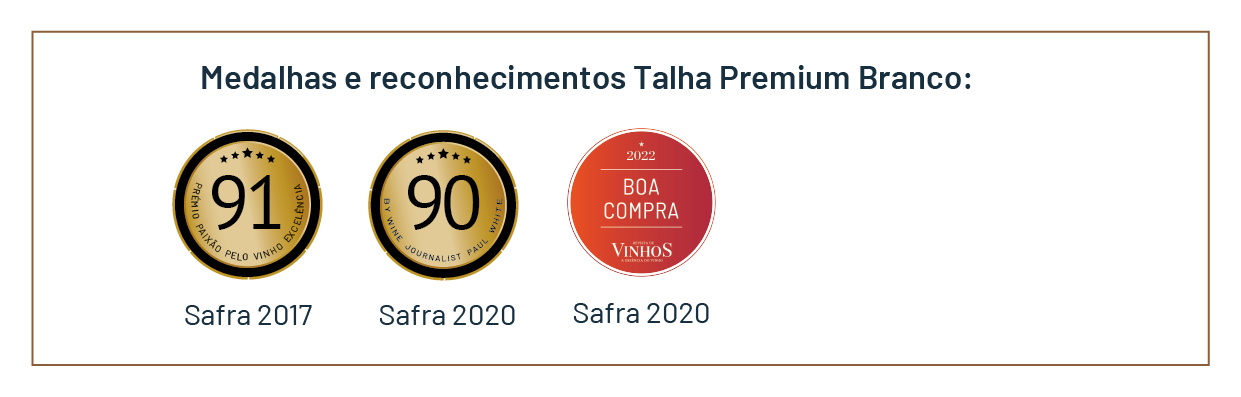 Medalhas Premium Branco 2020