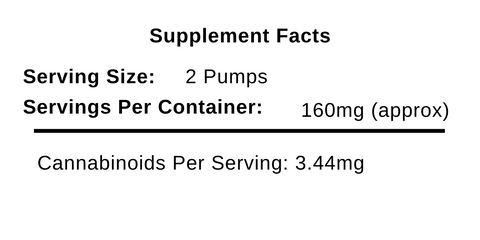 550 MG CBD Ingredients