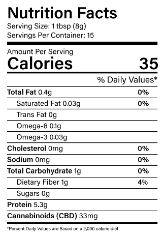 CBD Matcha Green Juice Ingredients