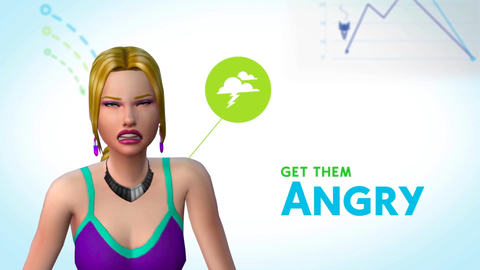 an angry sim