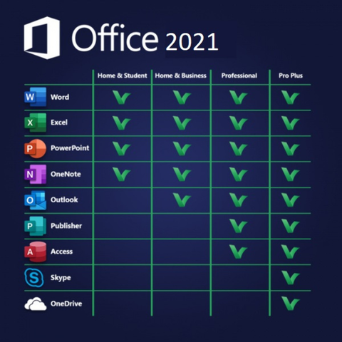 Office 2021 Professional Plus CD Key – RoyalCDKeys