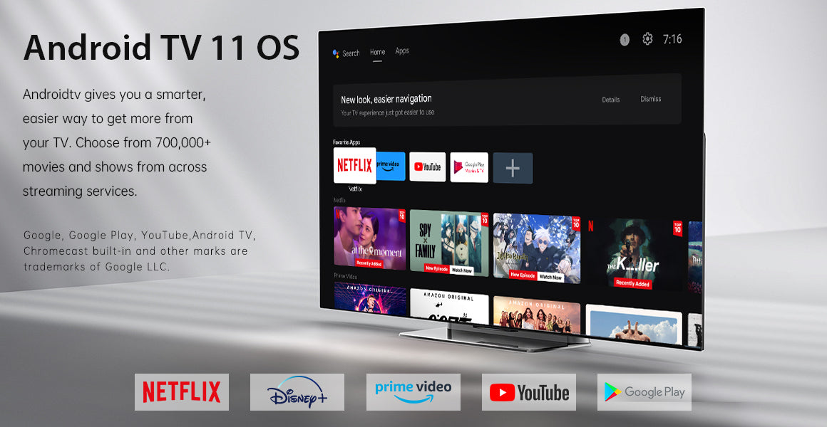 MECOOL KM2 Plus - Android TV OS 11 - S905X4 - Netflix 4K - Any Good? 