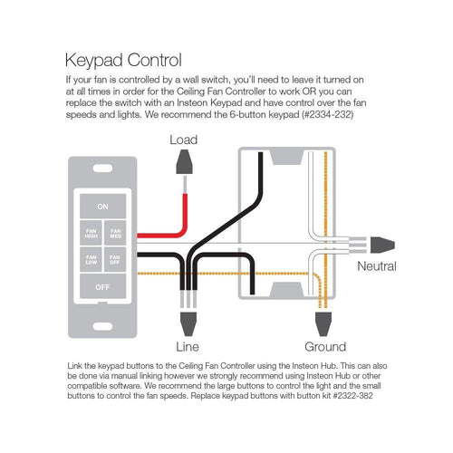 Light Control All in One