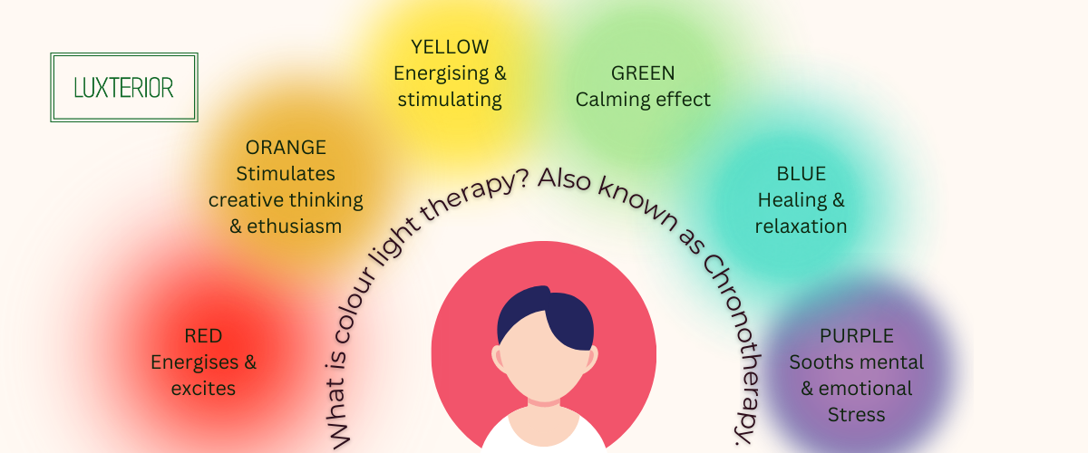 What is colour light therapy