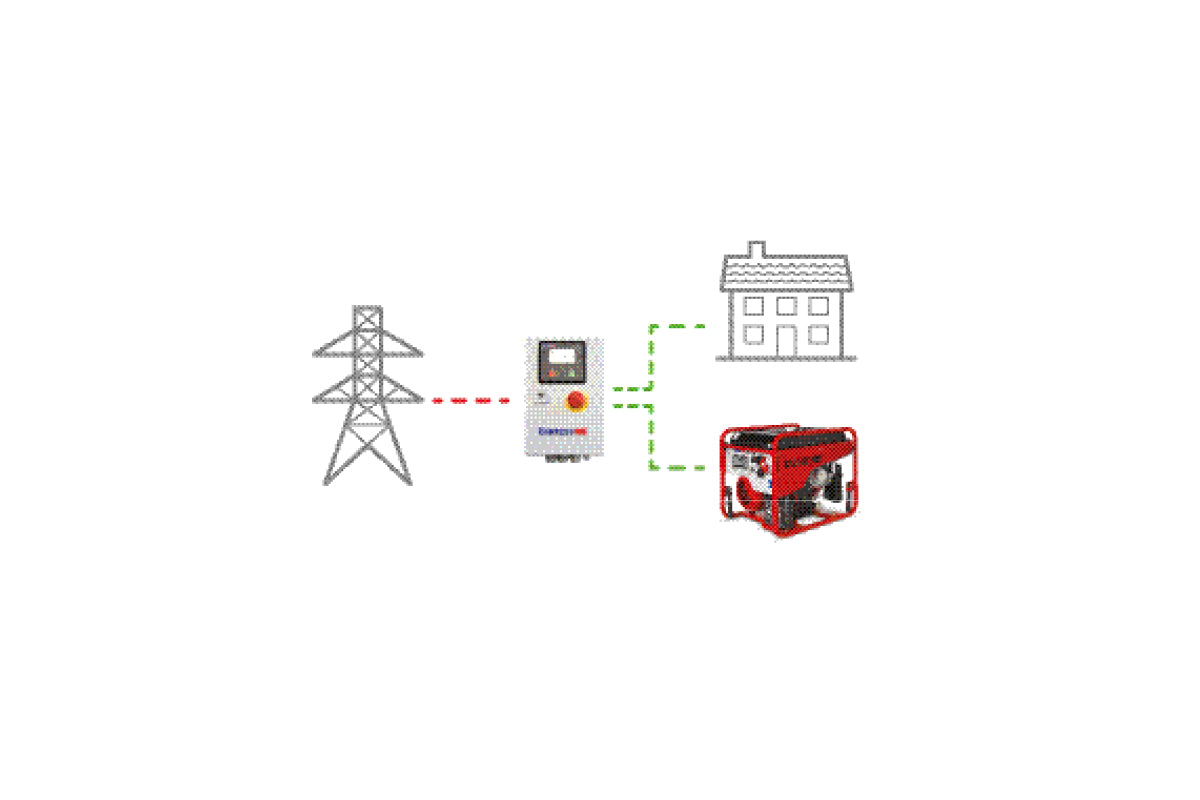 Tipps und Infos zur Notstromversorgung : Endress Stromerzeuger